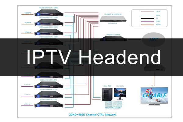 IPTV Requirements!